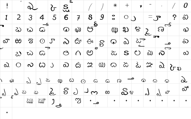 abtelgu Regular  glyph index