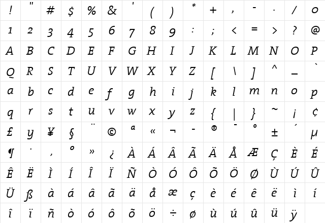 TheSerif Italic  glyph index