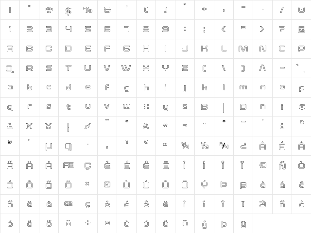 Fox on the Run Outline Outline  glyph index