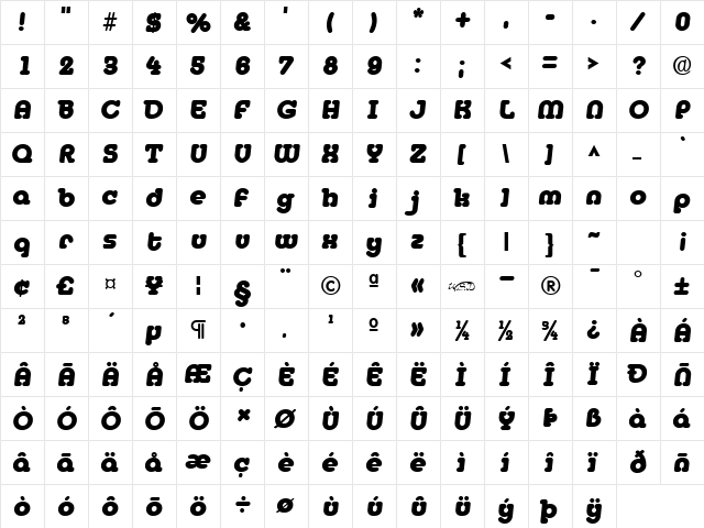 Medfly Black Regular  glyph index