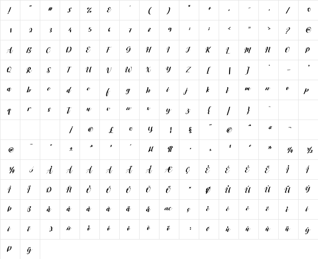 Bagstore Regular  glyph index