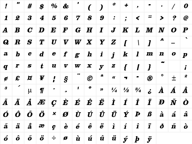 URWClarendonTNar Bold Oblique  glyph index