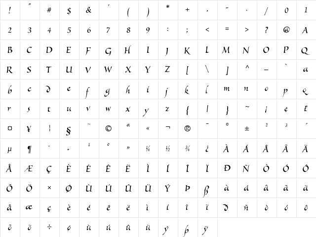 AIJuliana Regular  glyph index