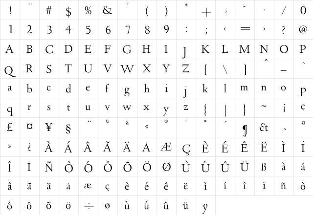 Deepdene L  glyph index