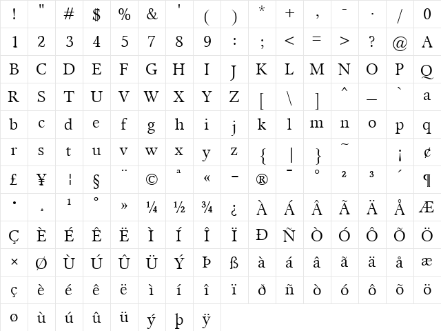 Miramar Regular  glyph index