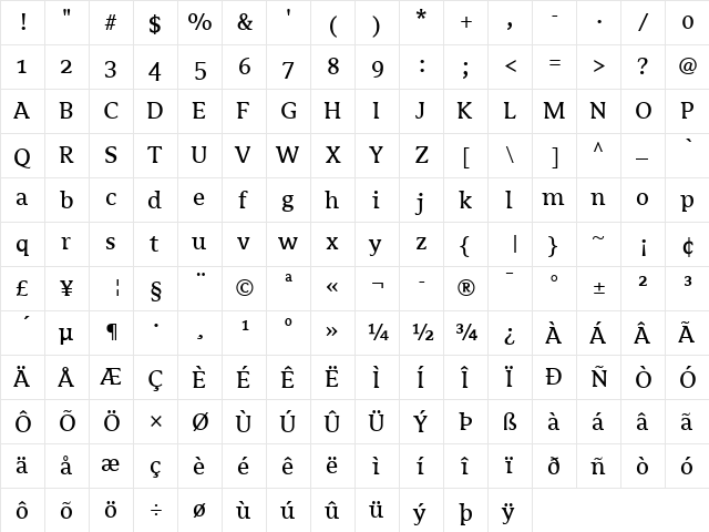 Avance Regular  glyph index
