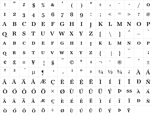 URWAntiquaSCTMed Regular  glyph index