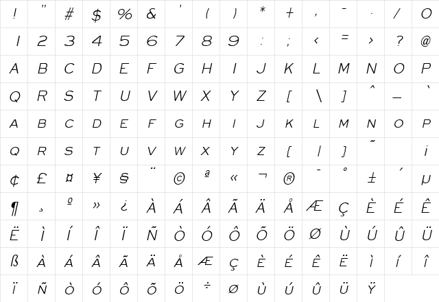 Eye glass Condensed Italic  glyph index