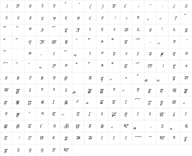 AkrutiDevChakraNormal Italic  glyph index