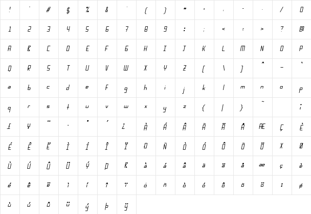 KarpowThin Italic  glyph index