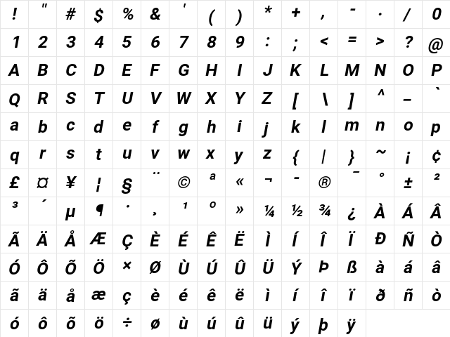 Asimov It  glyph index