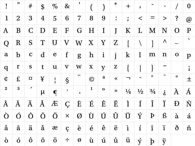 Utopia Std Caption  glyph index