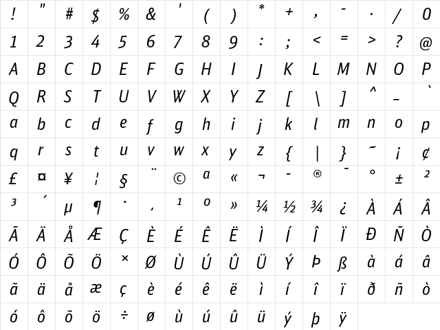 DB Sans Cond Altern Regular Italic  glyph index