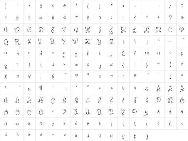 Butterfly Kids Regular  glyph index