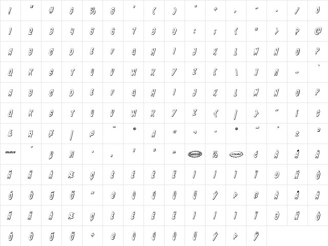 Charmling 3D Italic Italic  glyph index