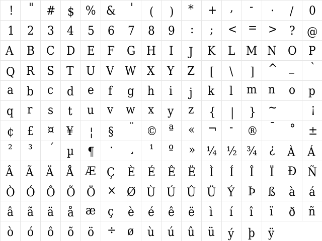 DejaVu Serif Condensed Book  glyph index