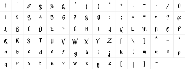 a Anoman Obong Regular  glyph index