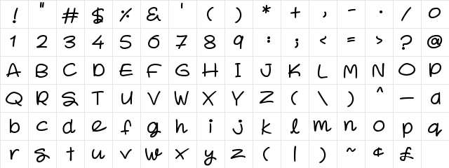 Super Sweet Regular  glyph index