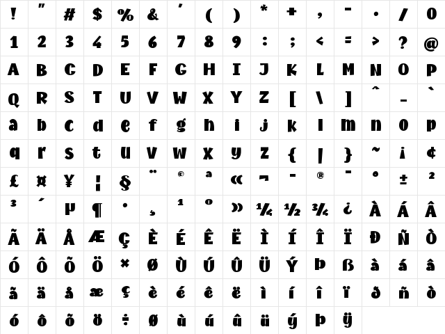 Mythical Garden Fat  glyph index