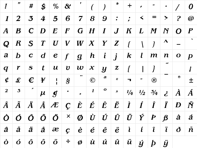 Benjamin MediumItalic  glyph index