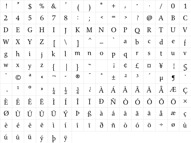 Gilgamesh Std Book  glyph index