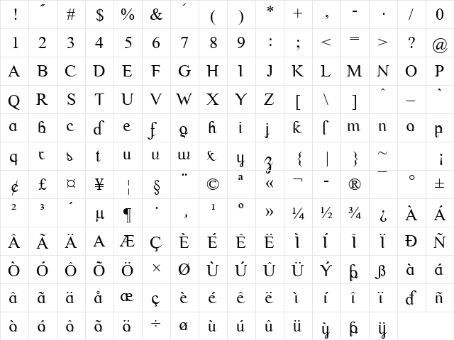Scrypticali Normal  glyph index