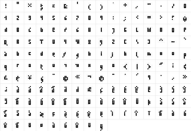 Kernfusion Glam  glyph index