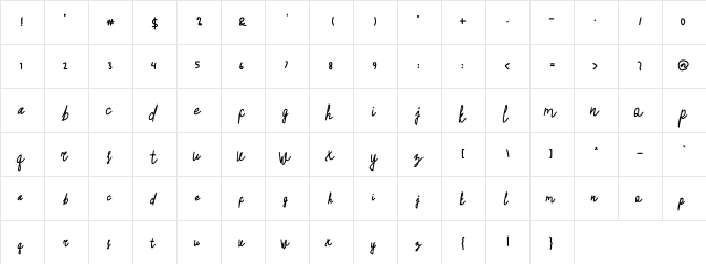 Brajandala Bold  glyph index