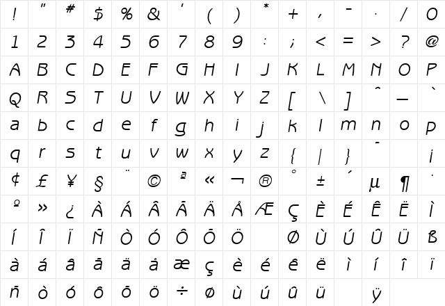 Benguiat Gothic Italic  glyph index