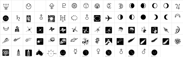 Aerospace Regular  glyph index