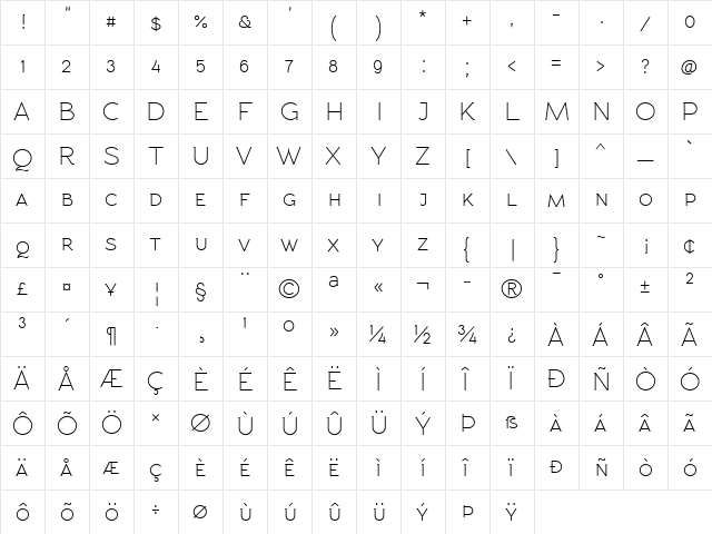 RawengulkPcs Regular  glyph index