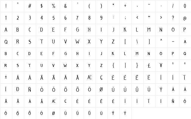 Anggun Sans Regular  glyph index