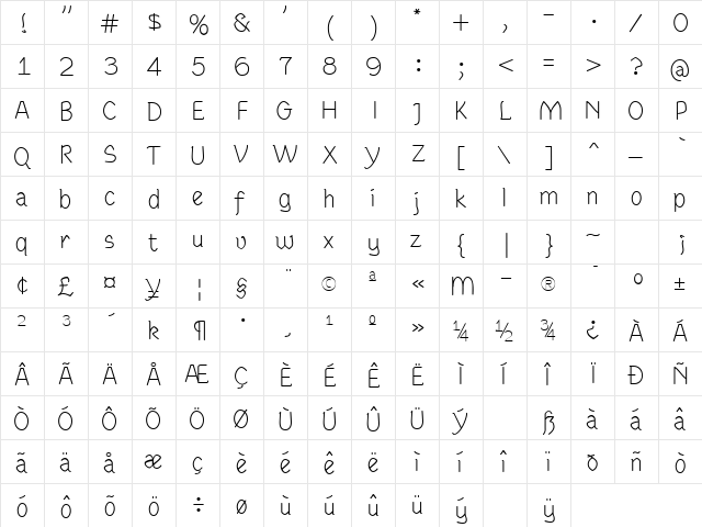 RundigPencil Normal  glyph index