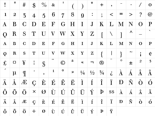 Walbaum Roman  glyph index