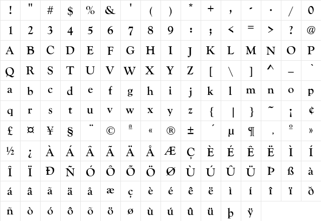 Goudy-Old-Style-Bold Regular  glyph index