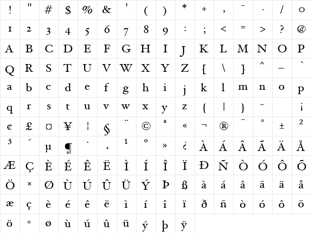 Hoefler Text Regular  glyph index