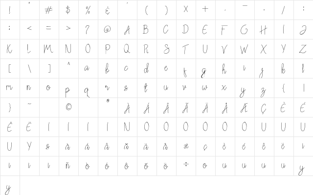 ChattagirieFree Regular  glyph index