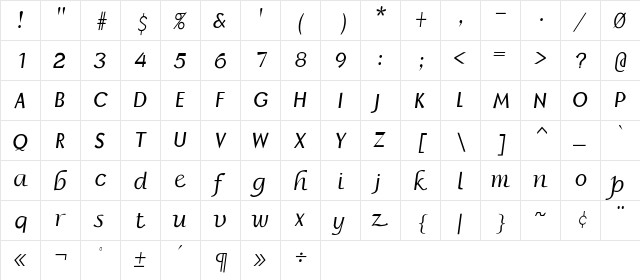 BorrorBoldItalic Regular  glyph index