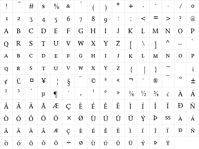 OctavianMT SC Regular  glyph index