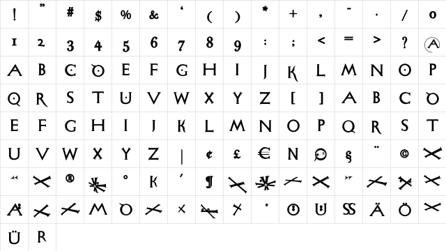 SigismundoDiFanti Regular  glyph index