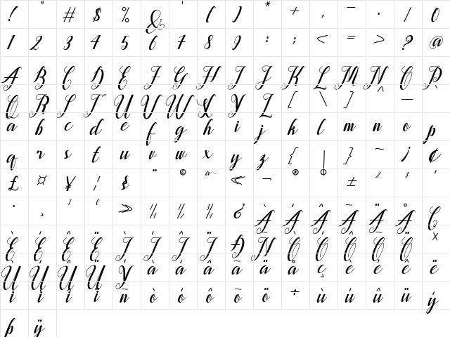 Alongtime Regular  glyph index