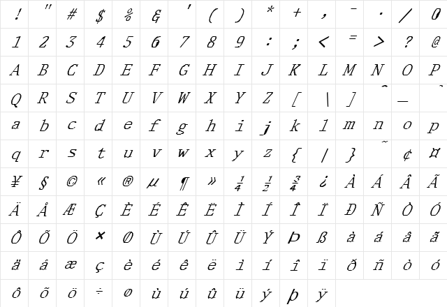 FZ DIGITAL 1 ITALIC Normal  glyph index