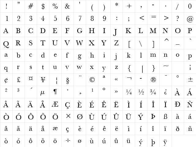 Baskervlle2 BT Roman  glyph index