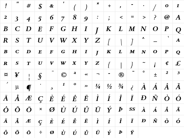 DTL Romulus T Caps Bold Italic  glyph index