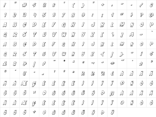 Nightchilde 3D Italic Italic  glyph index