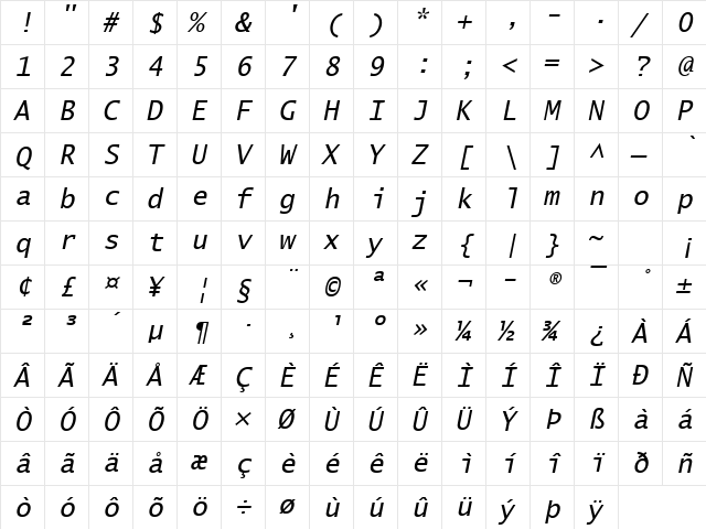 Lucida Sans Typewriter Oblique  glyph index