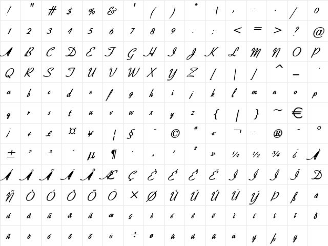 Bow BoldItalic  glyph index