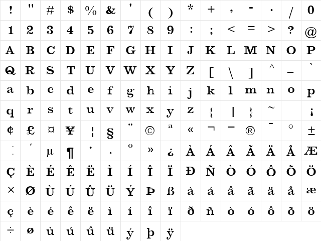 Barbera Regular  glyph index