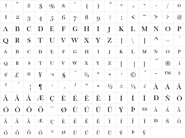 Baskerville Old Face SC D Regular  glyph index