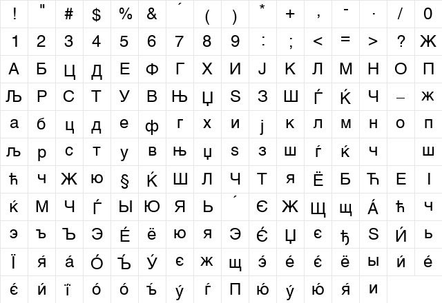 MAC C Swiss Regular  glyph index